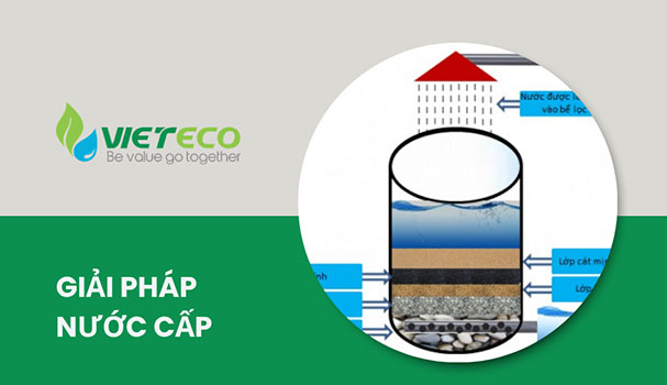 giải pháp nước cấp