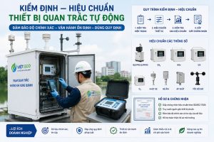kiểm định hiệu chuẩn thiết bị quan trắc tự động