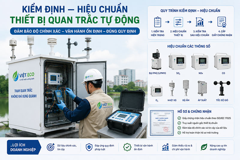 kiểm định hiệu chuẩn thiết bị quan trắc tự động